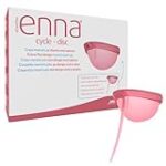 Las Mejores Copas Menstruales para Disfrutar de Relaciones Sexuales: Análisis y Comparativa de Productos en Parafarmacia
