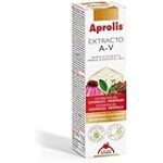 Análisis Comparativo de Aprolis AV: ¿El Mejor Suplemento Natural para tu Salud? Análisis Comparativo de Aprolis AV: ¿El Mejor Suplemento Natural para tu Salud?